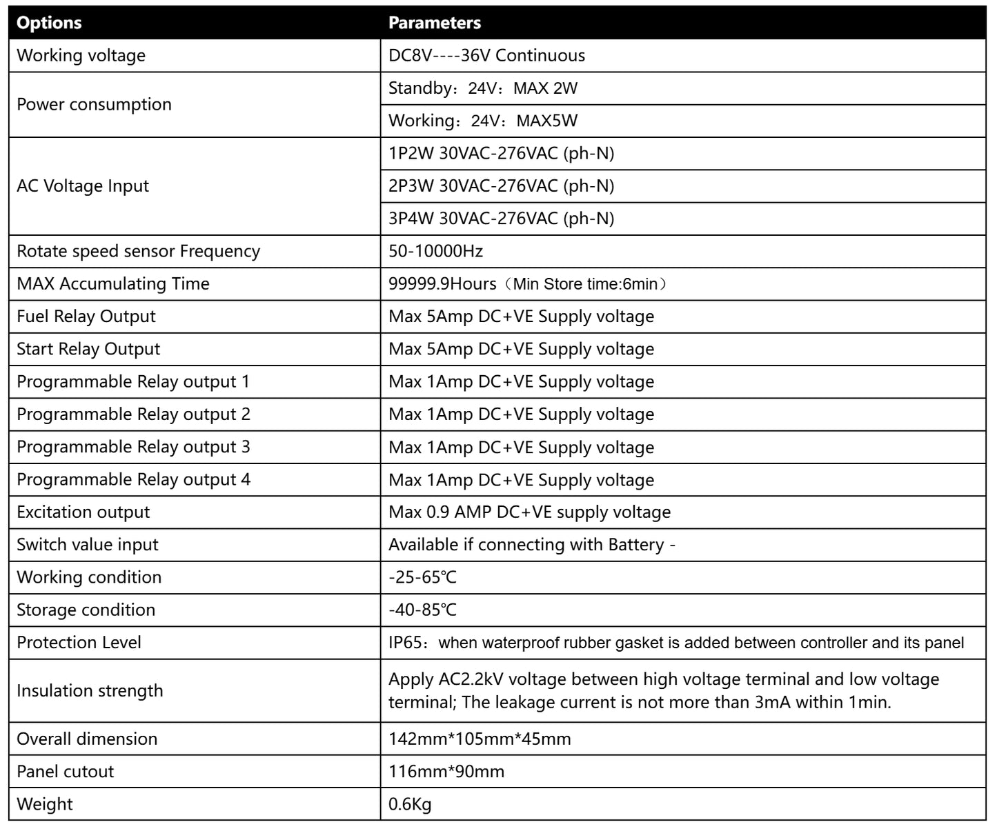 Mebay Auto Generator Controller Control Module Controller Panel DC40S DC42S DC40SR DC42SR AMF RS485 for option