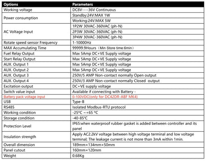 Mebay Auto Generator Controller Control Module Controller Panel DC40D DC42D DC40DR DC42DR AMF RS485 for option